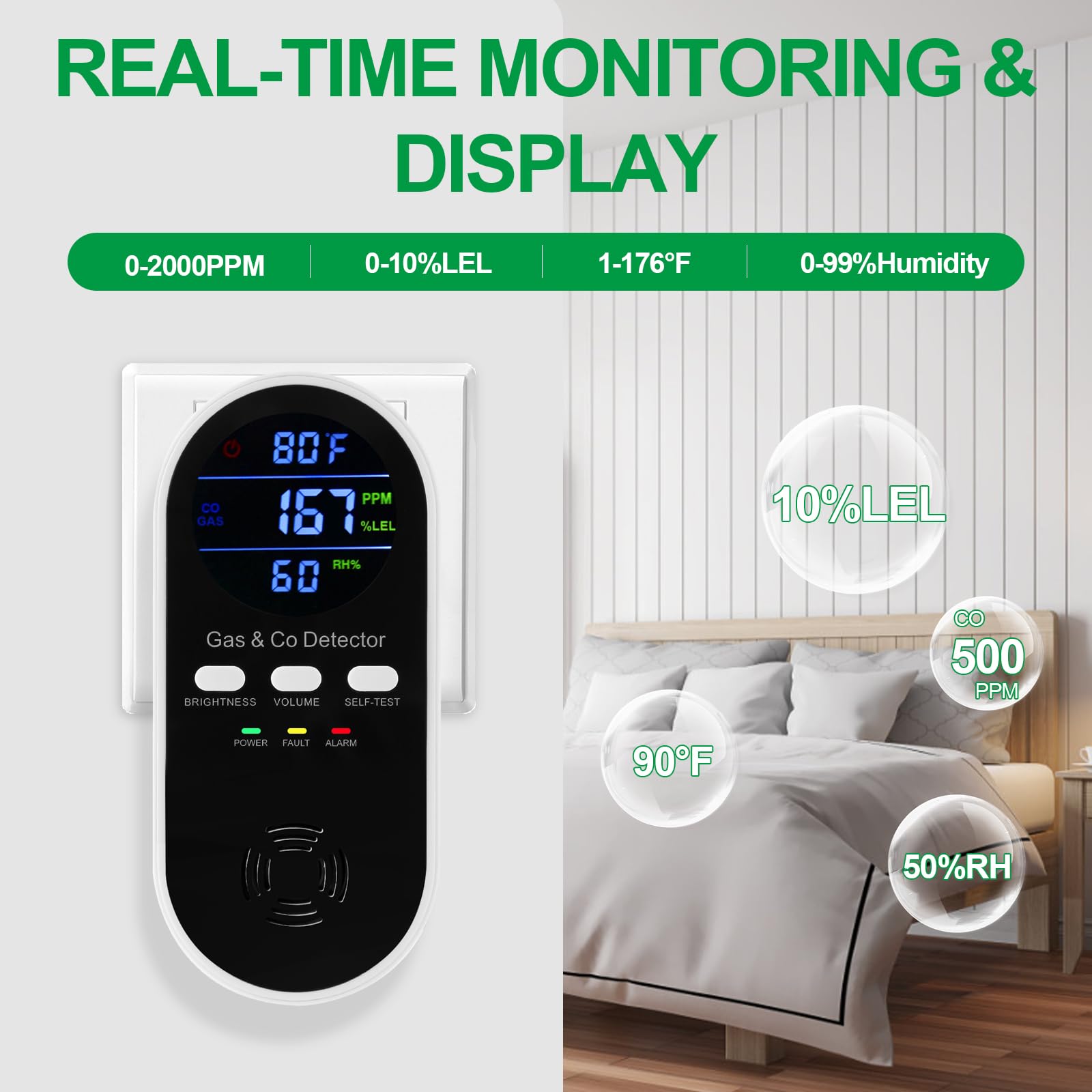 5-in-1 combinatie detector voo - Co Detector Plug recensie en prijs