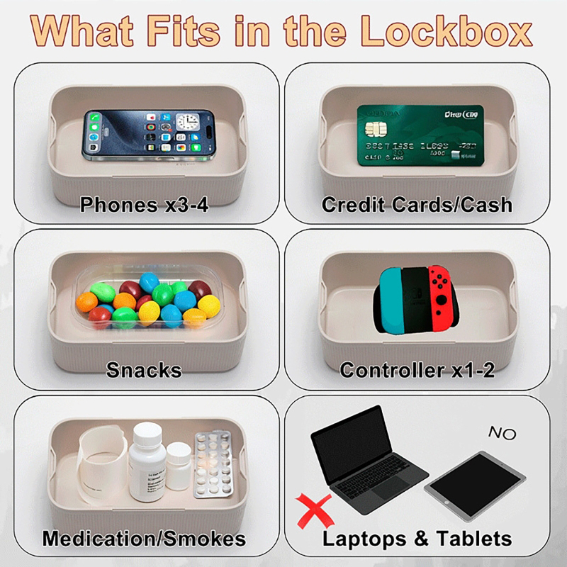 Timerslotdozen Elektronische a - Medicine Cabinet Lock recensie en prijs
