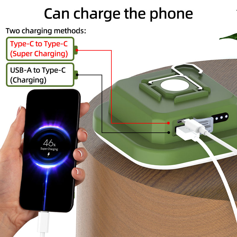 MOSLIGHTING Outdoor Camping La - Power Outage Light recensie en prijs
