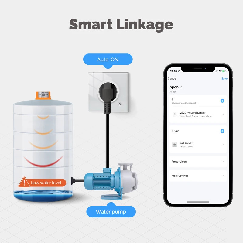 MOES Tuya WiFi/ZigBee slimme w - Water Alarm Sensor recensie en prijs