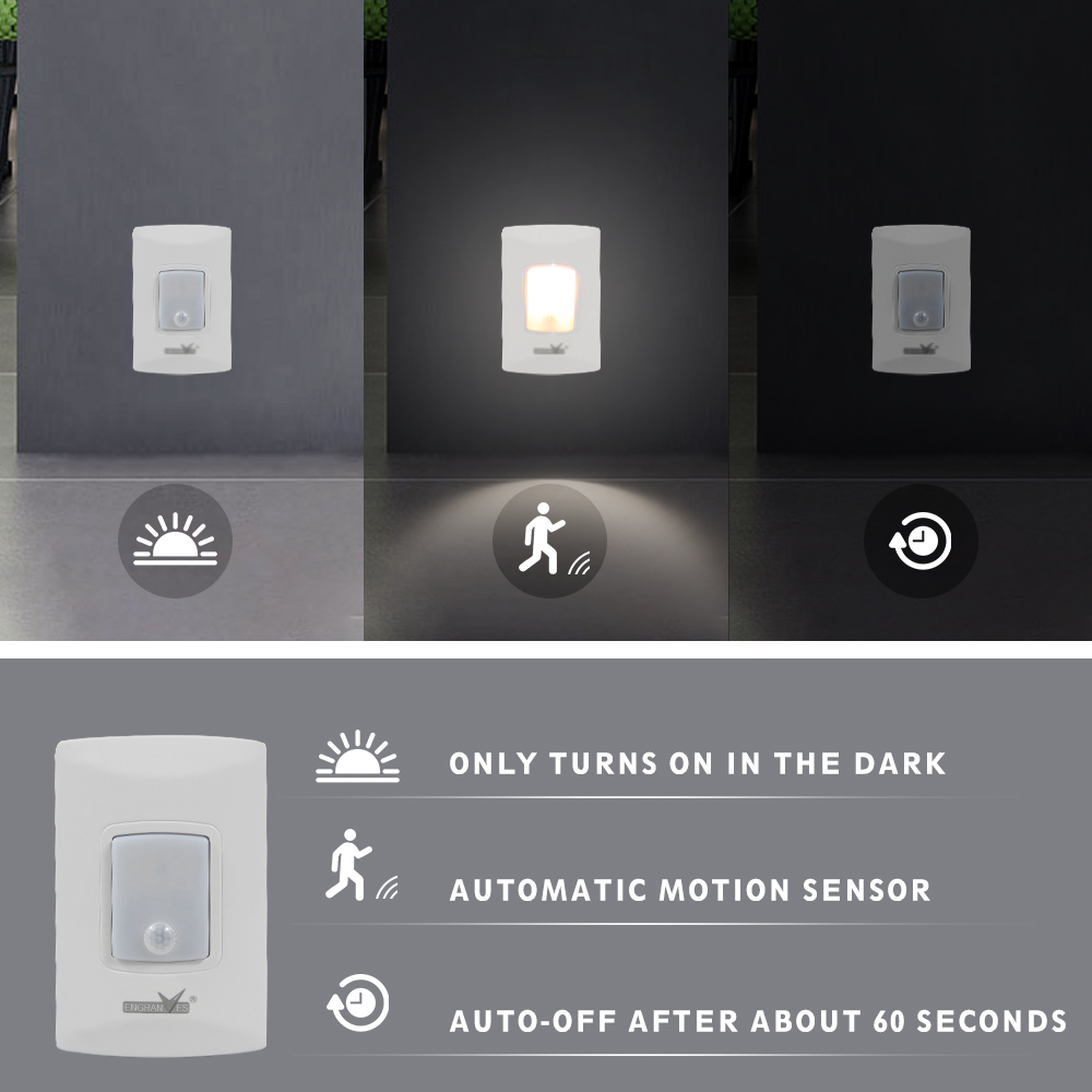 Oplaadbare noodverlichting Plu - Power Outage Light recensie en prijs