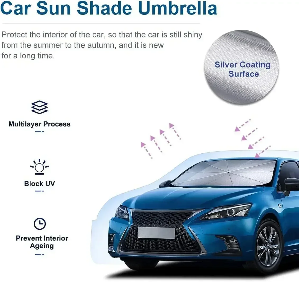 Nieuwe auto zonneschermen para - Window Lock Bar recensie en prijs