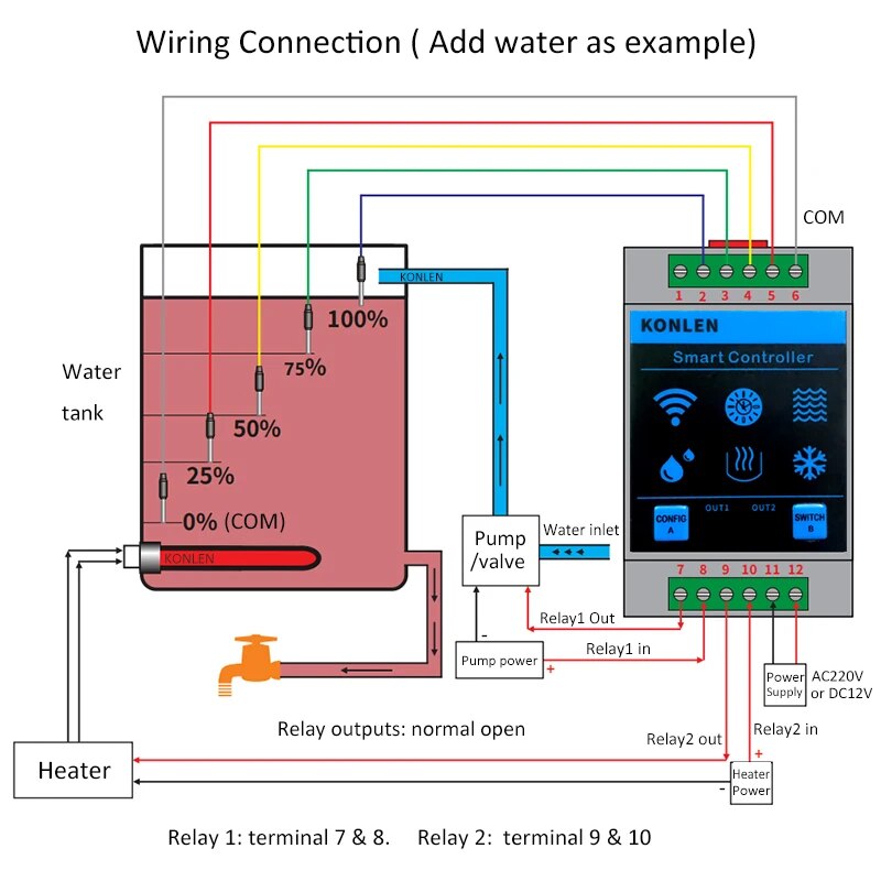 KONLEN Tuya Waterniveausensor  - Water Alarm Sensor recensie en prijs