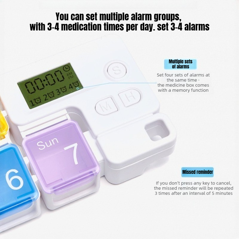 Pillendoos met medicijnherinne - Medicine Cabinet Lock recensie en prijs
