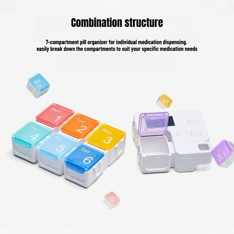 Pillendoos met medicijnherinne - Medicine Cabinet Lock recensie en prijs