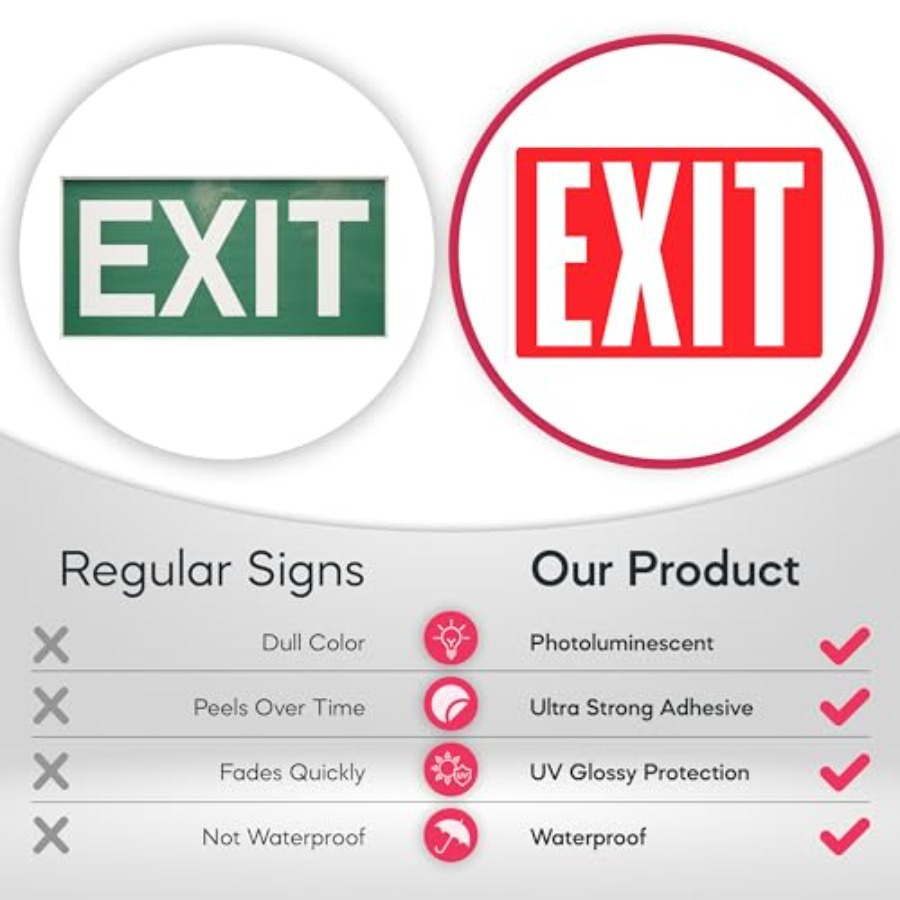 Exit-stickerstickers, Glow in  - Emergency Exit Sign recensie en prijs