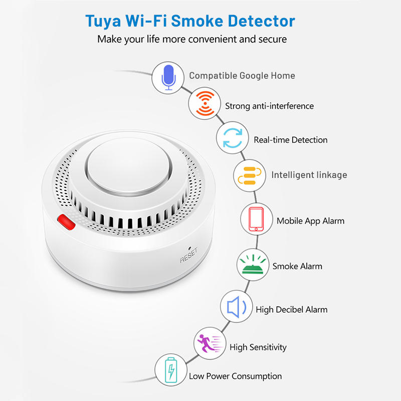 2-pack Tuya Smart WiFi Rookmel - Smoke Detector Interconnected recensie en prijs